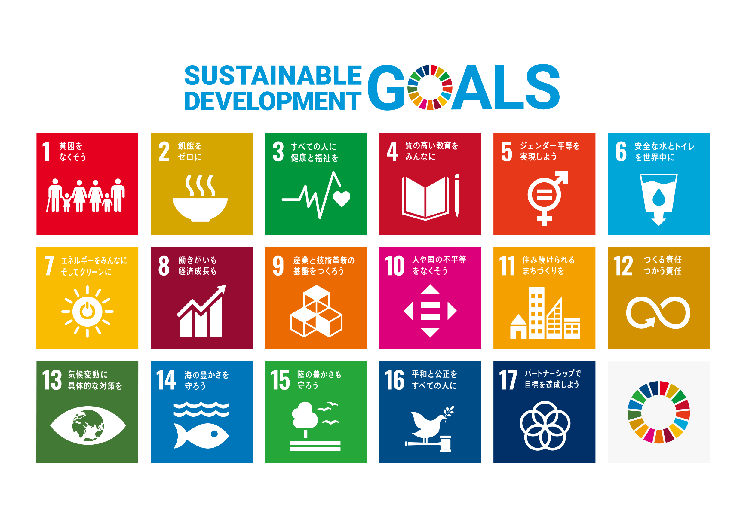 sdgs